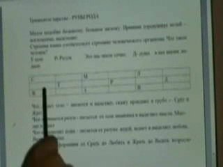 Раскрытие тайн исКонного языка.