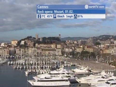 Berlin - Germany, Sydney - Australia, Warsaw - Poland, Prague - Czech Republic, Cannes - France, Lugano - Ticino - Switzerland, Doha - Qatar