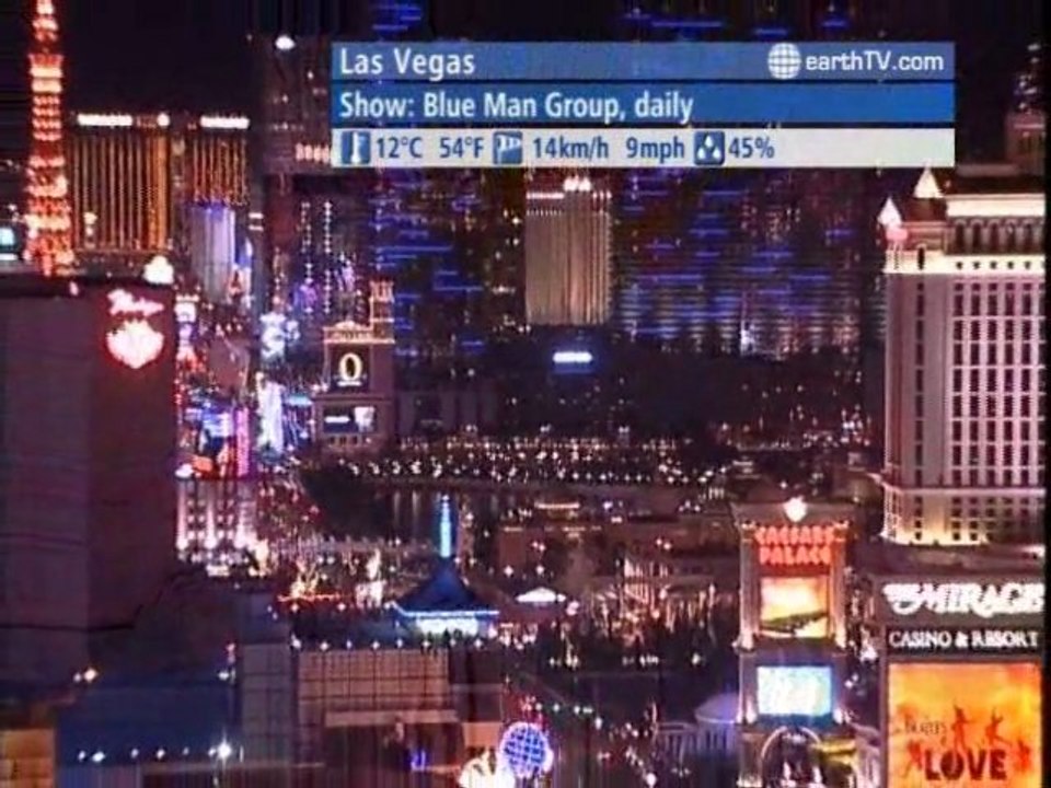 Macau SAR - China, Tenerife - Spain, Lucerne - Switzerland, Warsaw - Poland, Las Vegas - USA, Doha - Qatar, Warnemunde - Germany