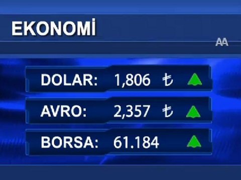 İkinci seans artışla başladı