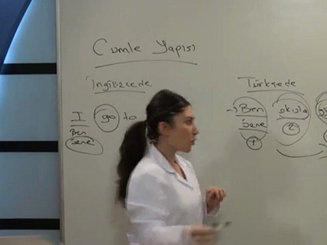 10.Sınıf Görsel Eğitim Setleri