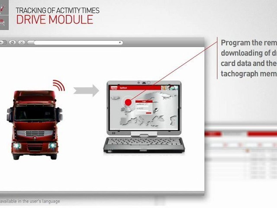 Renault Trucks Optifleet EN