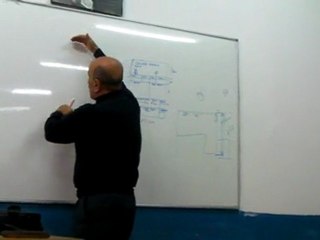 Yavuz Erel - Fabrika İ.T. & Yüksek G.T.  - 3 - Part2