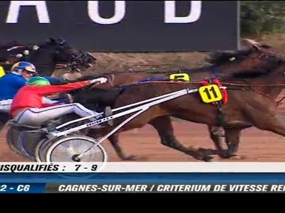 Critérium de Vitesse de Cagnes sur Mer 2012