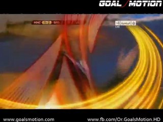 [Europa League]Man City 1 - 2 Sporting Portugal # Agüero