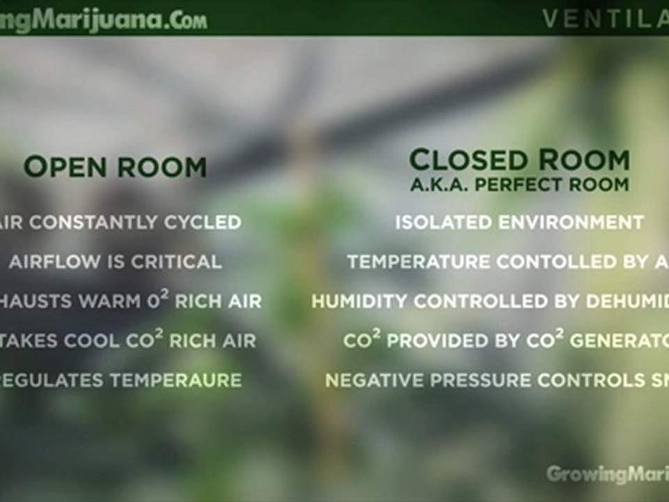 Ventilation - Marijuana Growing - Ventilation - Grow Rooms Oxygen - 14