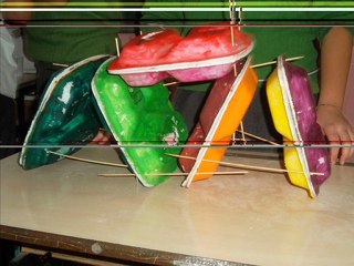 Teknoloji Tasarım 6B