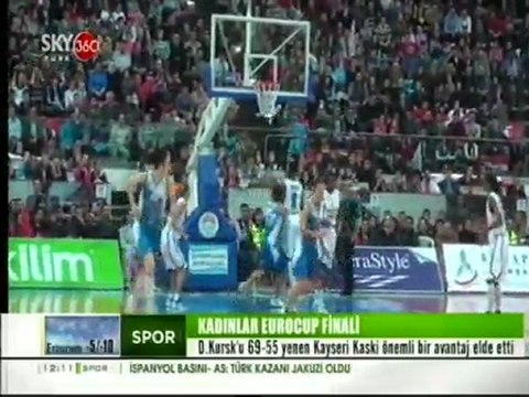 Kadınlar Eurocup Finali