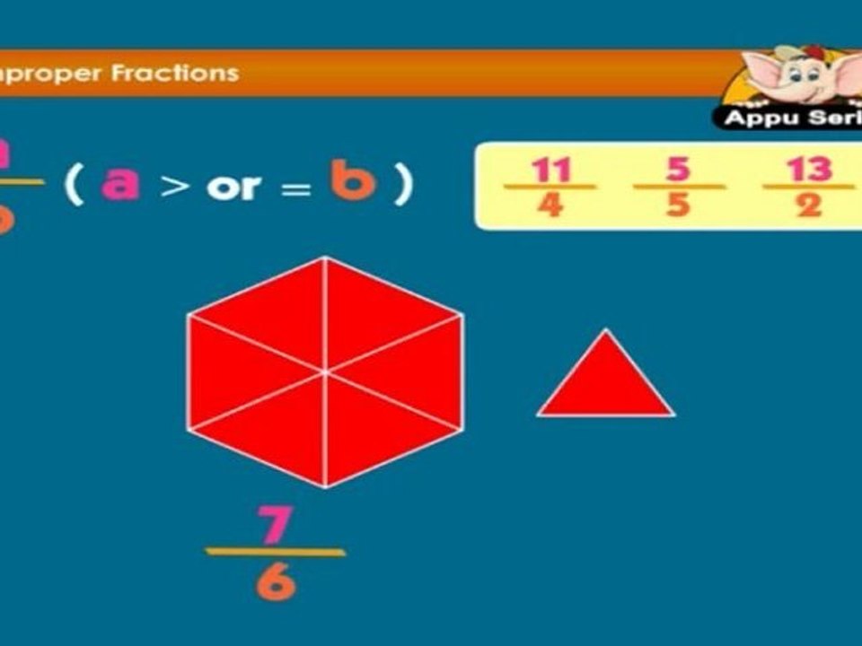 Learn Fractions - Improper Fraction