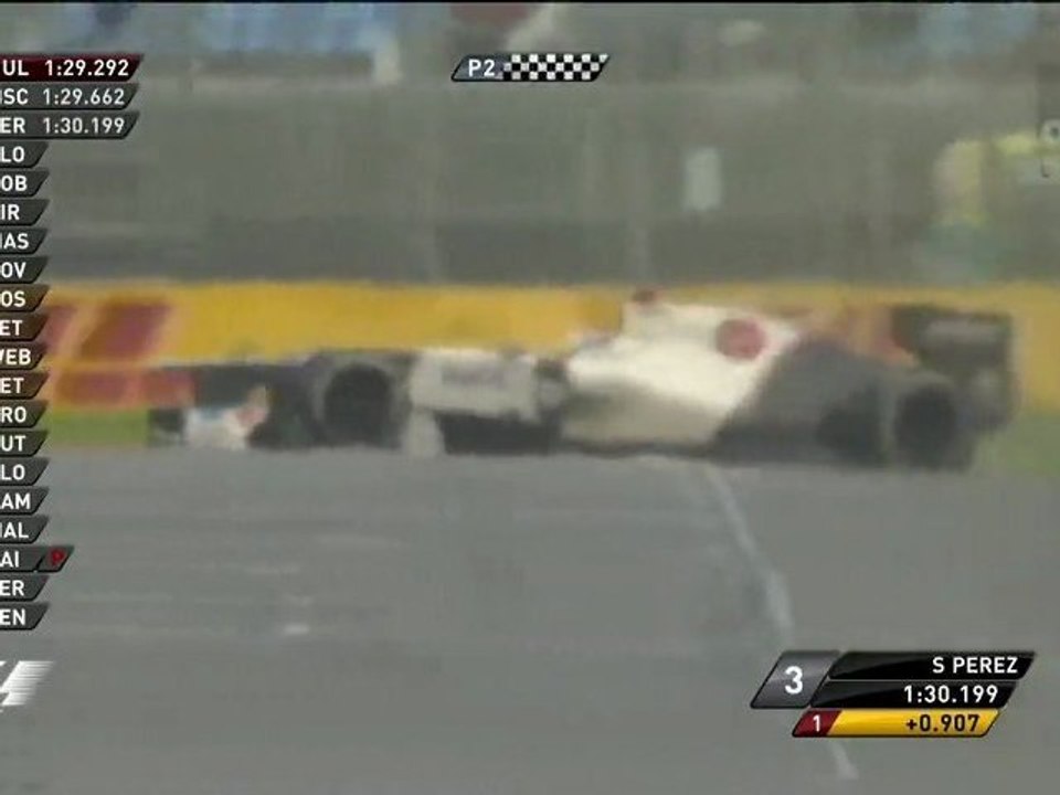 Formule 1 Australie 2012 FP2 Kobayashi spin