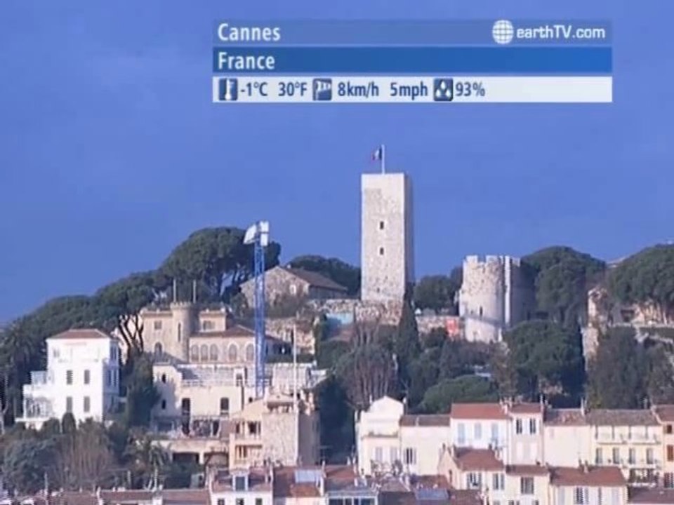 Hamburg - Germany, Tenerife - Spain, Stuttgart - Germany, Ascona - Ticino - Switzerland, Warsaw - Poland, Cannes - France, Sydney - Australia