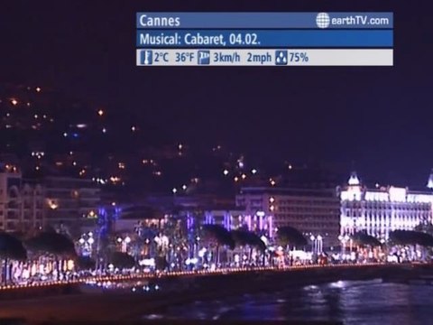 Vienna - Austria, Prague - Czech Republic, Kyiv - Ukraine, Cannes - France, Geneva - Switzerland, Amsterdam - Netherlands, Warnemunde - Germany