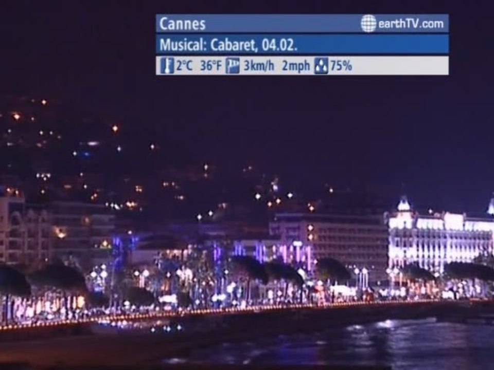 Vienna - Austria, Prague - Czech Republic, Kyiv - Ukraine, Cannes - France, Geneva - Switzerland, Amsterdam - Netherlands, Warnemunde - Germany