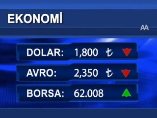 Borsa 62 bin puanı geçti