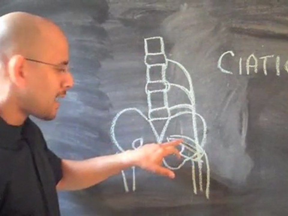 El Dolor De Espalda y la Ciatica