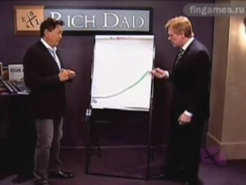 Роберт Киосаки. Руководство по инвестированию в Золото и Серебро.
