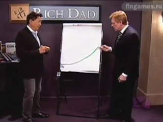 Роберт Киосаки. Руководство по инвестированию в Золото и Серебро.