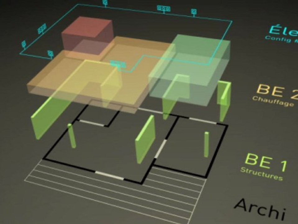 TV News - BIM