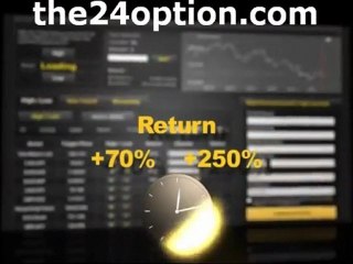 Options Trading - Binary Options Breakout Strategy