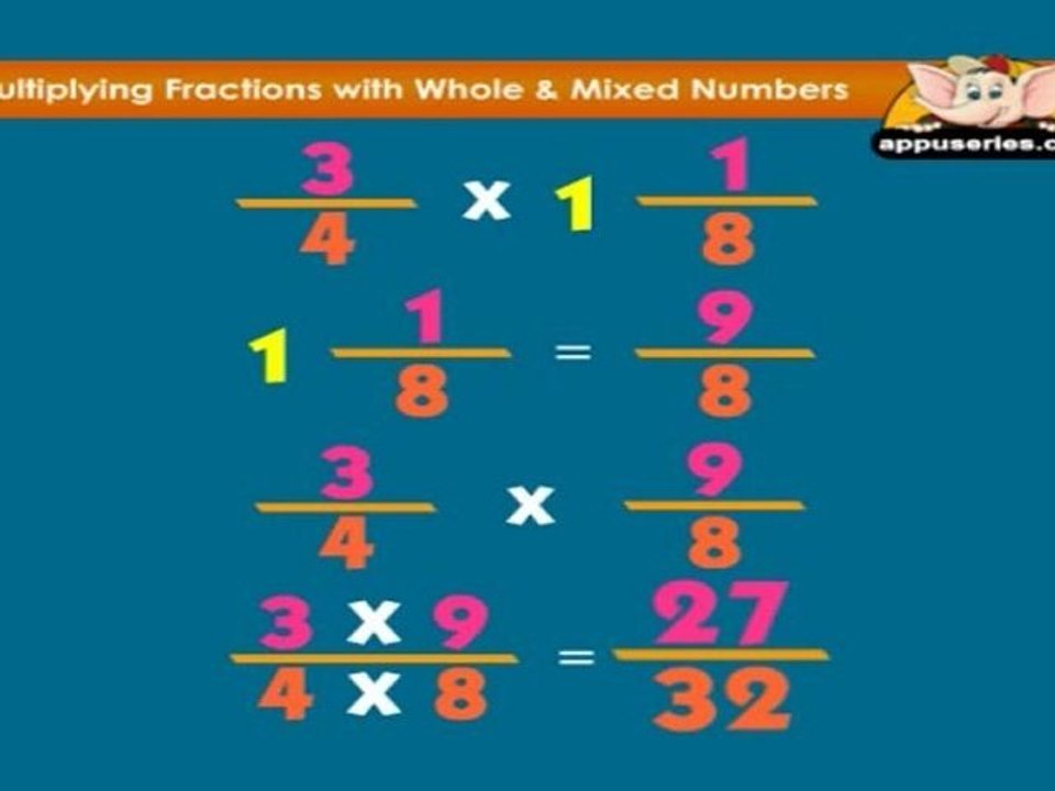 Learn Fractions - Multiplying Fractions with whole and mixed numbers