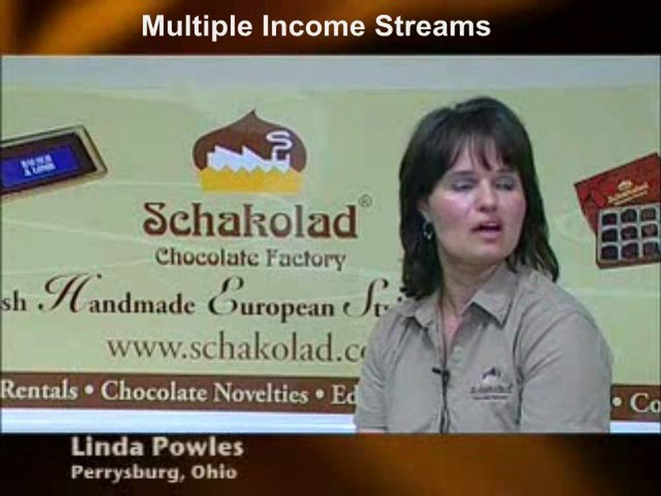 Schakolad Chocolate Factory Franchise Reviews and Information - Low Cost Franchise Opportunities