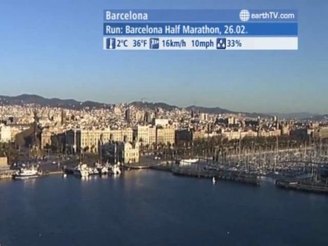 Kyiv - Ukraine, Ekaterinburg - Russia, Engelberg - Titlis - Switzerland, Barcelona - Spain, Yas Island - UAE - Abu Dhabi, Seattle - USA, Cologne - Germany