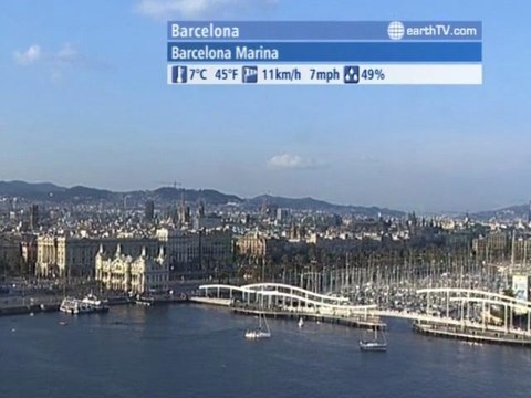 London - United Kingdom, Venice - Italy, Arcachon - France, Barcelona - Spain, Cologne - Germany, Engelberg - Titlis - Switzerland, Doha - Qatar