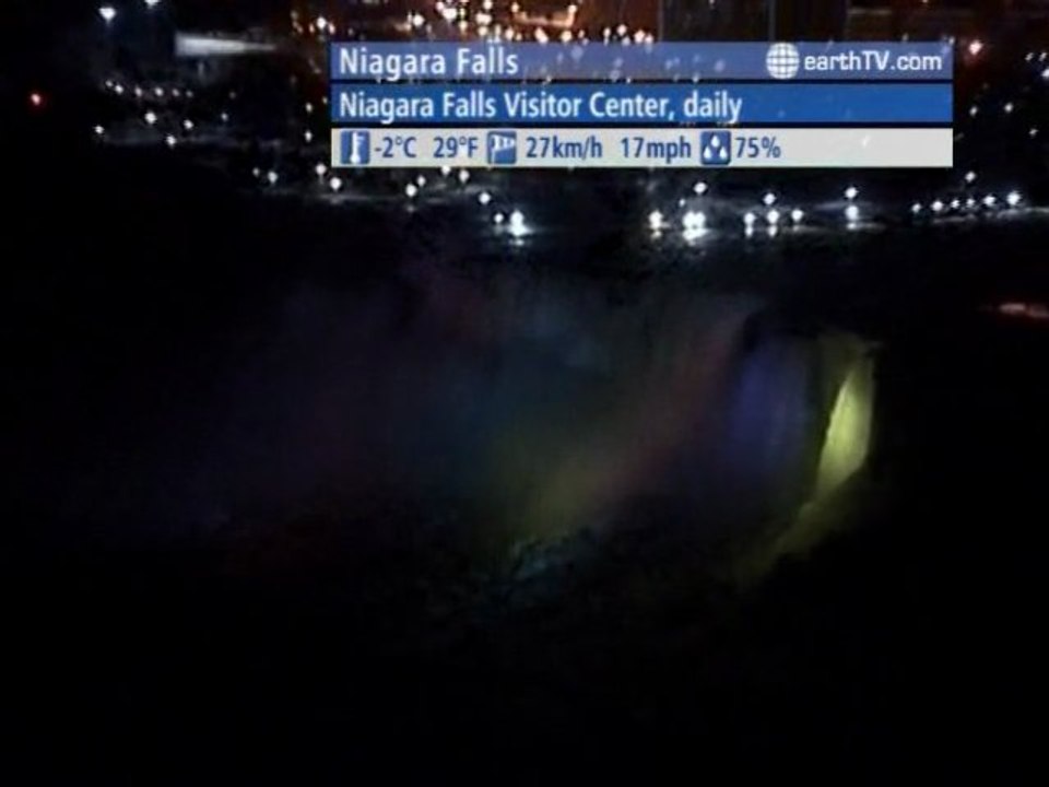 Warnemunde - Germany, Prague - Czech Republic, Cannes - France, Hong Kong SAR - China, Niagara Falls - Canada, Washington - USA, Stuttgart - Germany