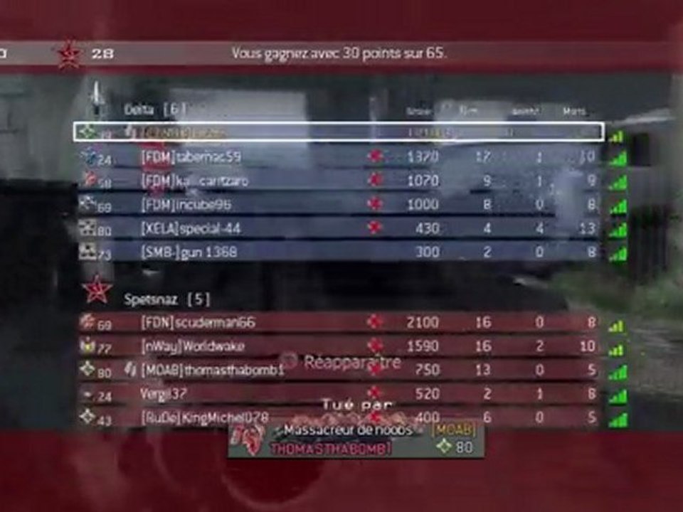 Retour sur MW3