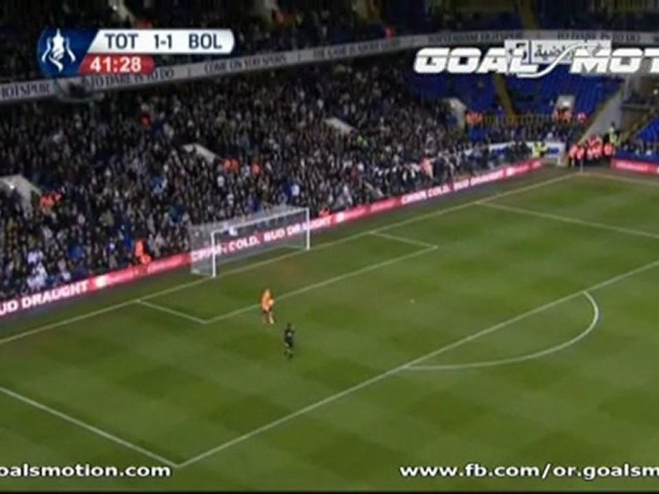 La Crise Cardiaque de Fabrice Muamba