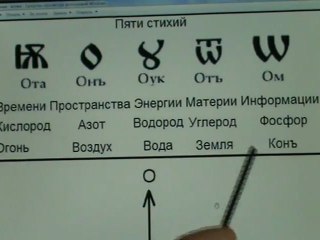 Раскрытие тайн исКонного языка - продолжение.