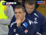 Tottenham Hotspur  VS  Bolton Wanderers 1-1 (Abandoned - Fabrice Muamba Collapses)