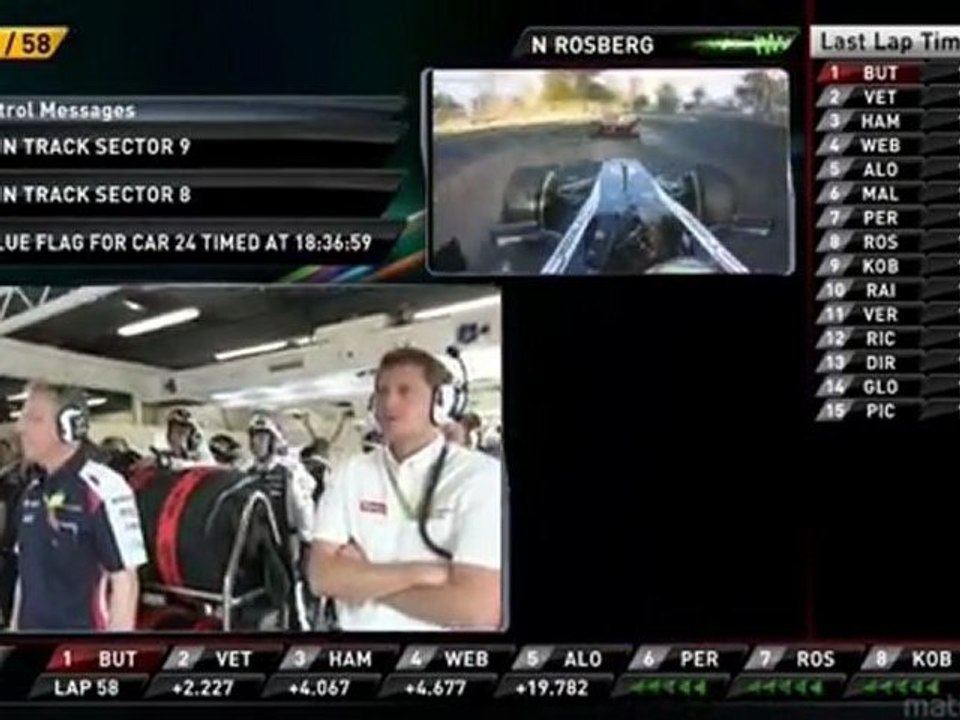 2012 F1 Australian Grand Prix Pit Channel Team Radio Feature