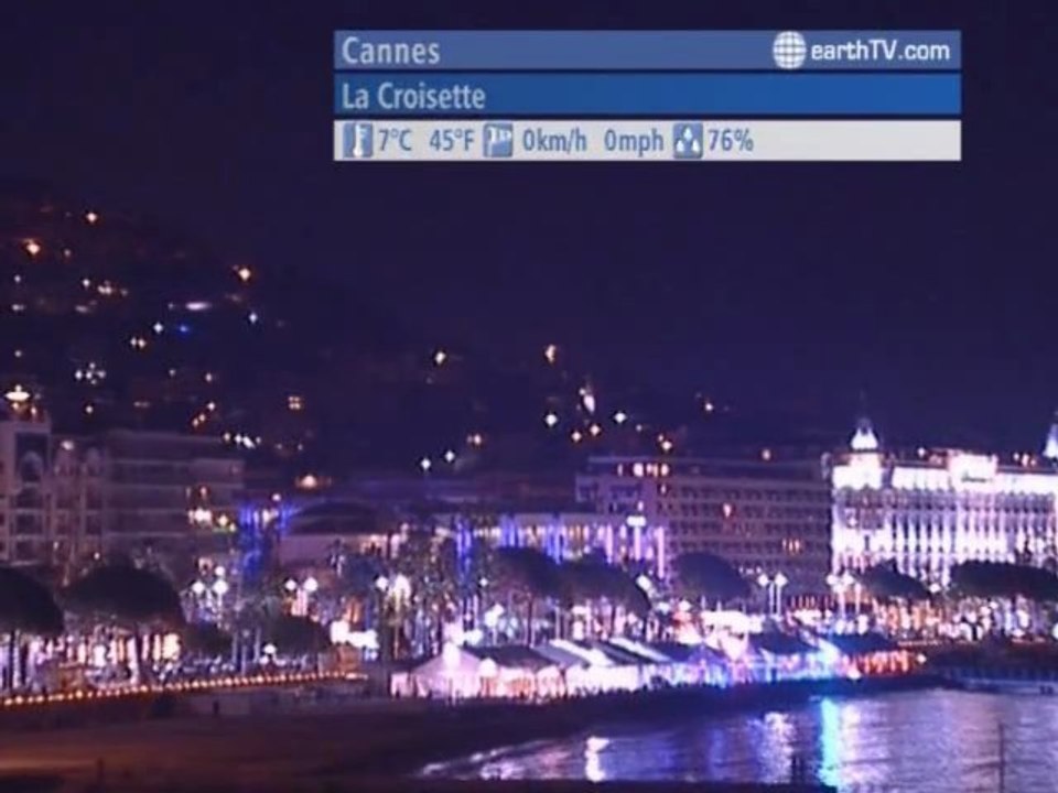 Sydney - Australia, Kyiv - Ukraine, Geneva - Switzerland, Cannes - France, Prague - Czech Republic, Doha - Qatar, Tenerife - Spain