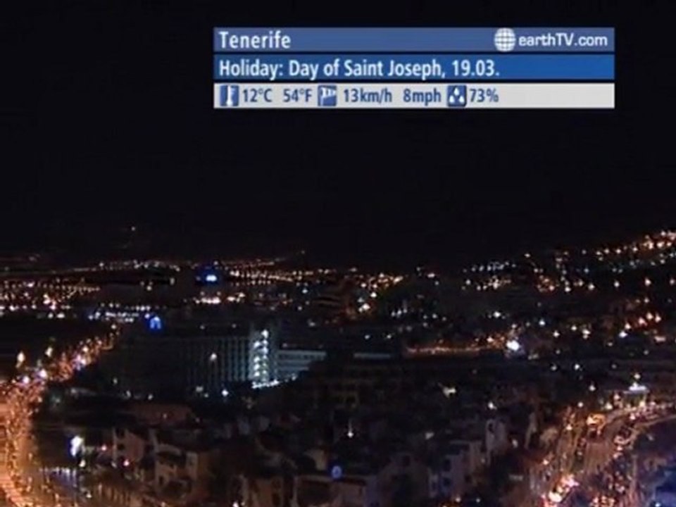 Macau SAR - China, Sydney - Australia, Las Vegas - USA, Warsaw - Poland, Tenerife - Spain, Lucerne - Switzerland, Yas Island - UAE - Abu Dhabi