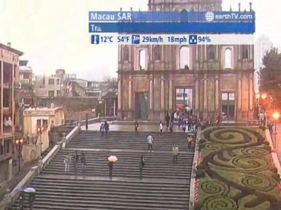 Engelberg - Titlis - Switzerland, Kyiv - Ukraine, Avignon - France, Budapest - Hungary, Macau SAR - China, Seattle - USA, Doha - Qatar