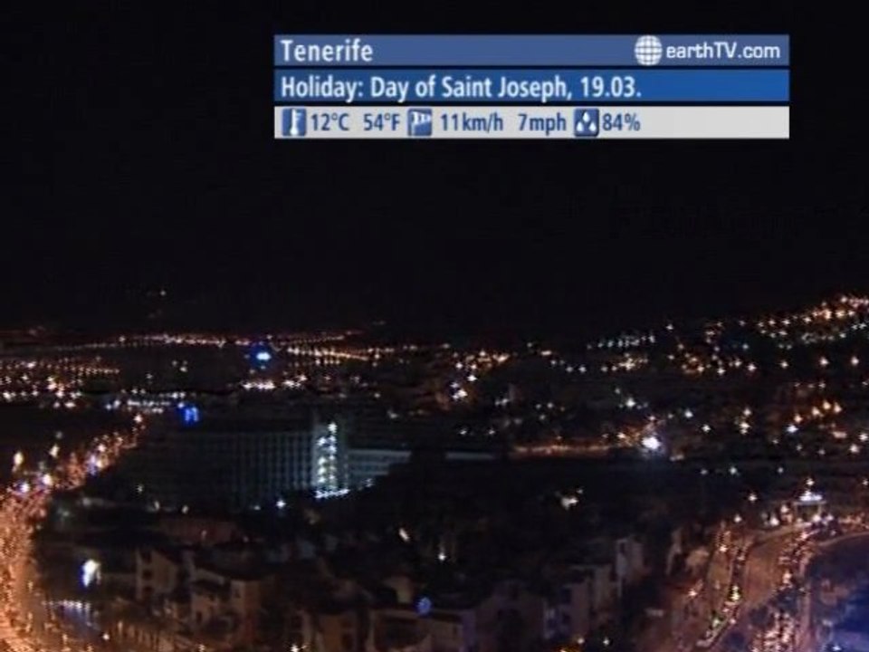 Macau SAR - China, Prague - Czech Republic, Geneva - Switzerland, Venice - Italy, Tenerife - Spain, Niagara Falls - Canada, Agadir - Morocco