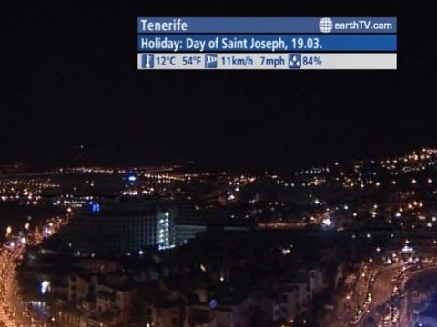 Macau SAR - China, Prague - Czech Republic, Geneva - Switzerland, Venice - Italy, Tenerife - Spain, Niagara Falls - Canada, Agadir - Morocco