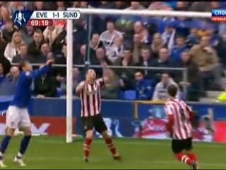 www.soccer-football.ru  | 2 Эвертон – Сандерленд