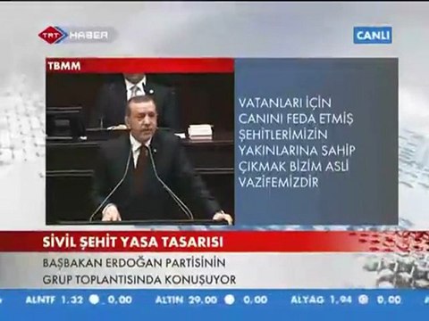 Başbakan Recep Tayyip Erdoğan Grup Toplantısı konuşması 21 Mart 2012