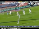 Catania-Lazio-1-0 Highlights gol