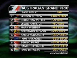 F1, GP Australie- Button, 1er vainqueur de l'année