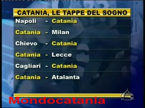 Catania,Le Tappe del Sogno ***18 marzo 2012***