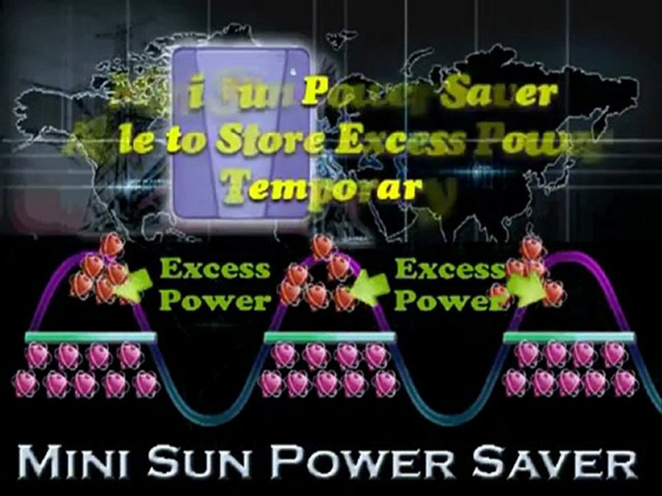 How Mini Sun Power Saver Works? Electricity Saver Malaysia