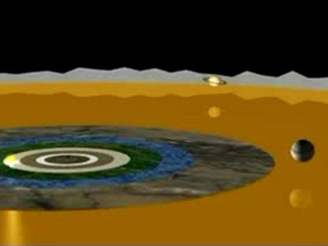 ancient knowledge bhagvatam - Universe explained (parallel universes)