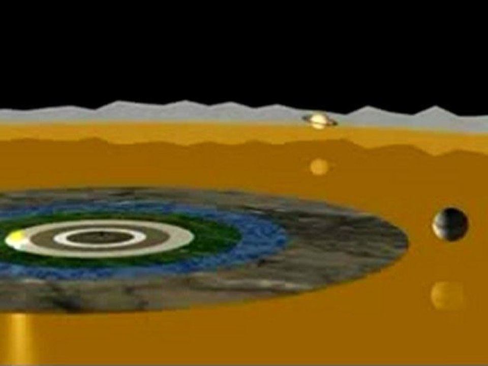 ancient knowledge bhagvatam - Universe explained (parallel universes)