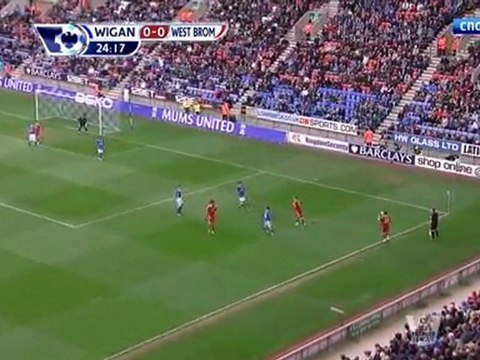 soccer-football.ru | 1 Уиган Атлетик - Вест Бромвич