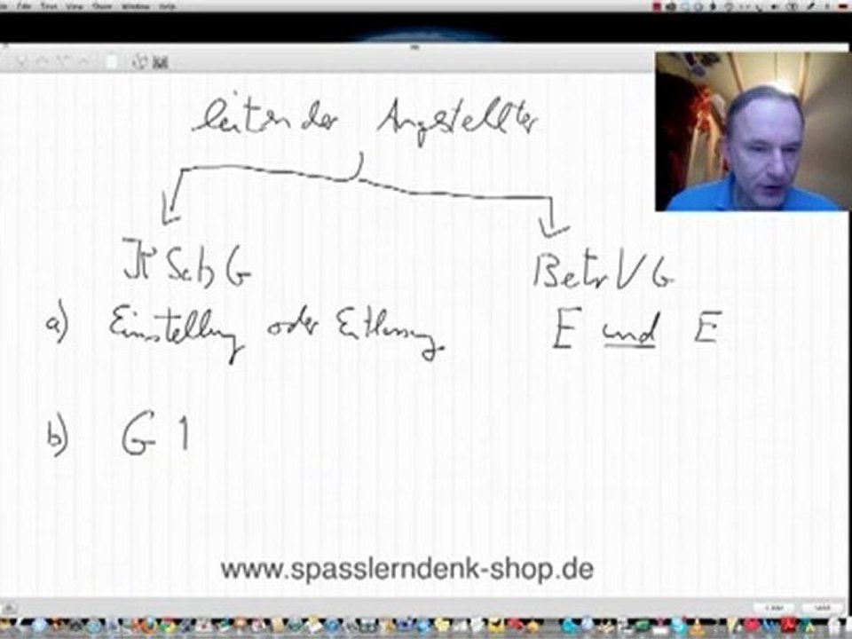 Leitender Angestellter, Definition
