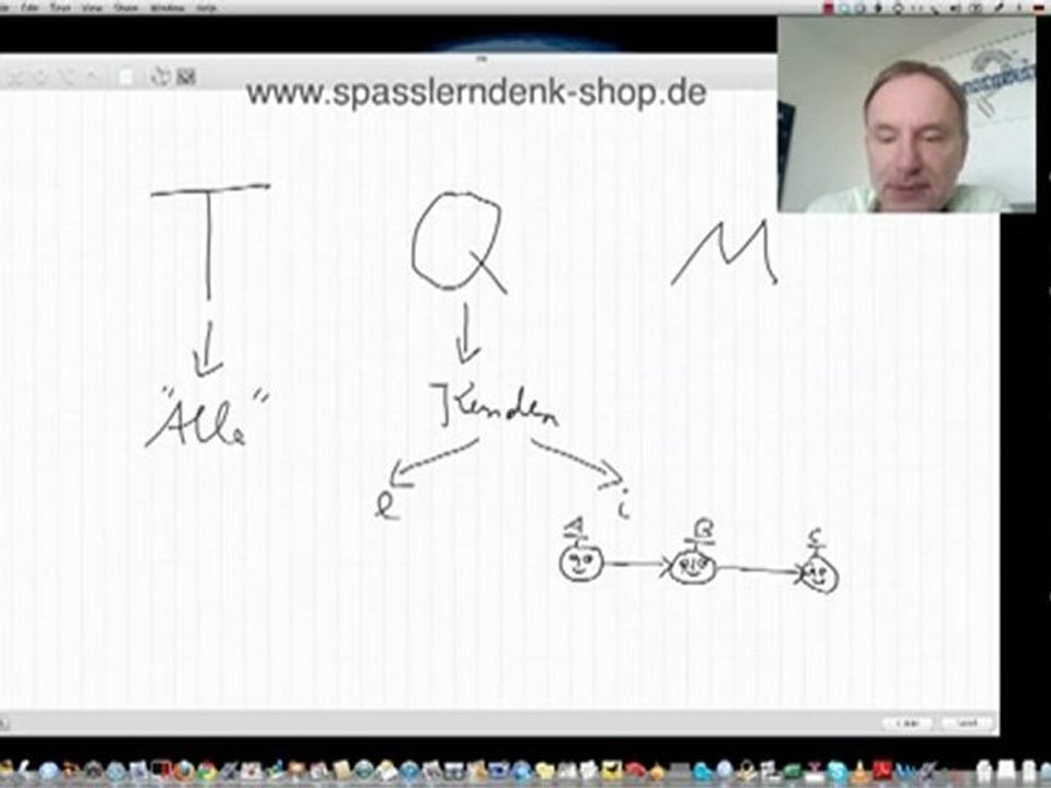 Totals Quality Management