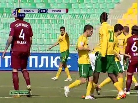 soccer-football.ru | 1 Кубань — Рубин